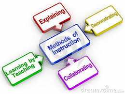 Method of Learning Language