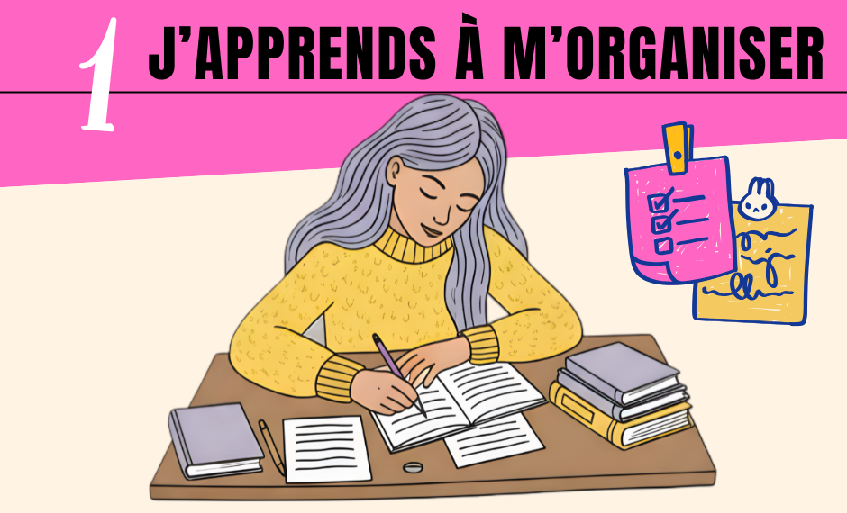 Atelier 1 - J'apprends à m'organiser dans mon travail !